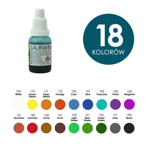 Tusz alkoholowy Renesans AURA Alkohol INK - różne kolory.jpg