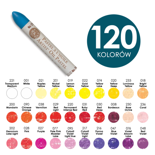 Pastele olejne PASTELS À L'HUILE Sennelier - na sztuki